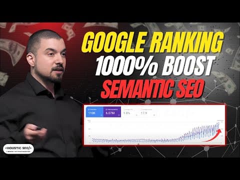 SEO Case Study: 1000% Organic Click Increase in 4 Months - Rank on Google Fast thumbnail