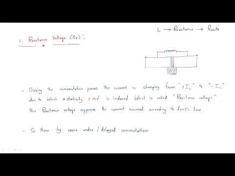 What Is Commutation and How Does It Impact DC Machines? thumbnail