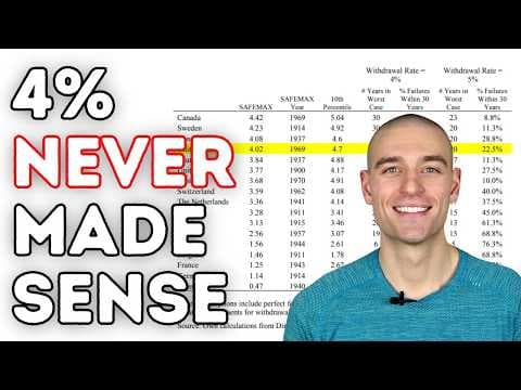 How to Retire Early (The 4% Rule?) thumbnail