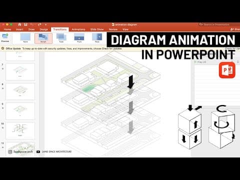 Animated Landscape Architecture Diagram in PowerPoint thumbnail