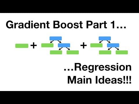 How Does Gradient Boosting Work for Regression? thumbnail