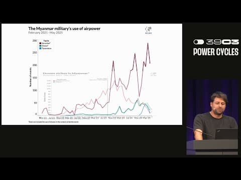 39C3 - Current Drone Wars thumbnail
