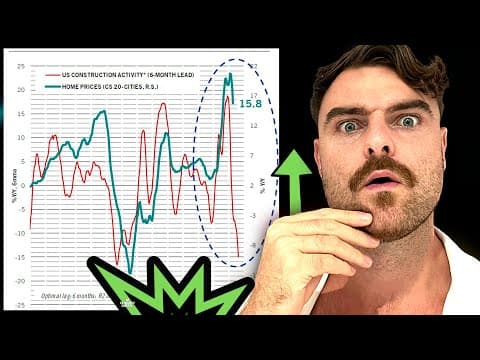 ⚠️ BITCOIN ⚠️ (THIS IS THE BIGGEST TRADE IN HISTORY & IT'S NOT WHAT YOU THINK) thumbnail
