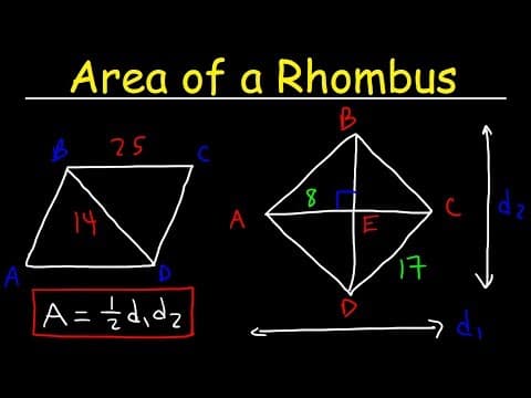 Area of a Rhombus thumbnail