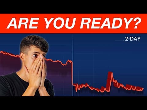 Why Is the Market Down After Recent CPI Data? thumbnail
