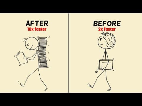 How to Speed Learn Like a CIA Spy (‘Easy Mode’) thumbnail