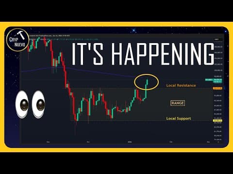 BITCOIN: BREAKOUT OR LIQUIDITY RUN? thumbnail