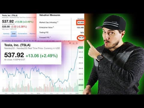 Let's Talk About Tesla Stock Valuation.. Is Tesla Overvalued now? thumbnail