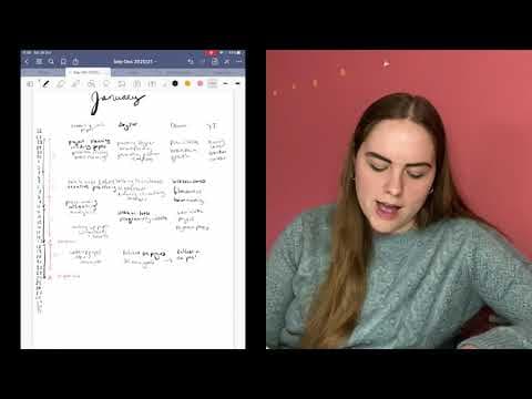 How to Plan PhD and Side Hustle Work Around My Infradian Rhythm - Plan with Me in Real Time thumbnail