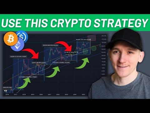 How to Earn $100 Daily from Crypto Trading thumbnail
