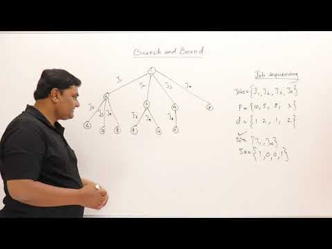 What Is Branch and Bound in Optimization Problems? thumbnail