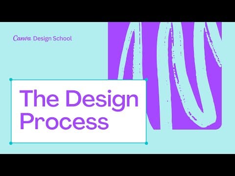 1. Introduction to the Design Process | Theory thumbnail