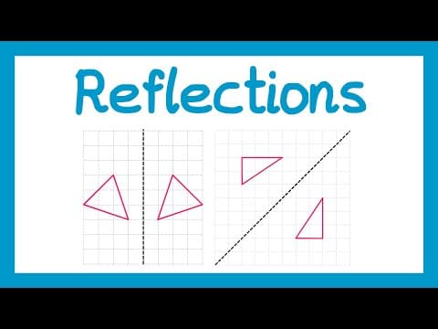 How to Reflect Shapes in Maths thumbnail