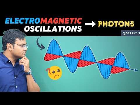 WHAT IS LIGHT?  From EM Waves to Photons thumbnail