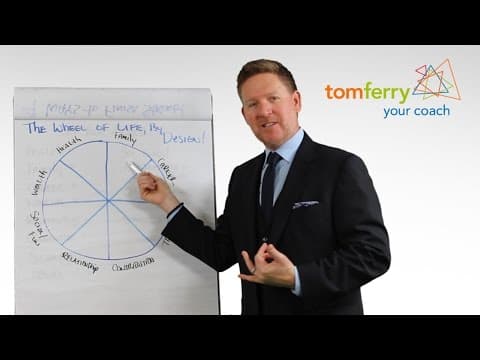 How to Set Goals and Achieve Them! thumbnail