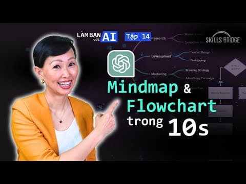 Tự Động CẤU TRÚC Mọi Thông Tin Với ChatGPT (Mindmap & Flowchart) | Làm Bạn Với AI EP14 thumbnail
