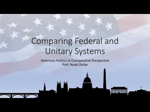 American Federalism in a Comparative Perspective thumbnail