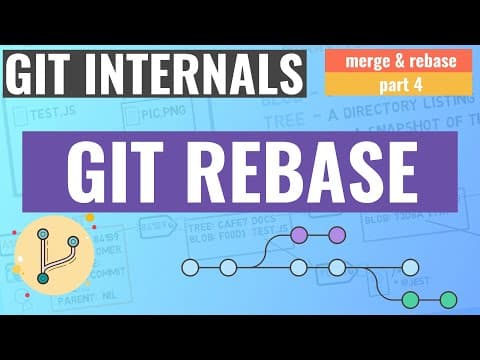 Git Internals - Git Rebase thumbnail