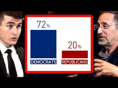 Democrats vs republicans disagreement on climate change thumbnail