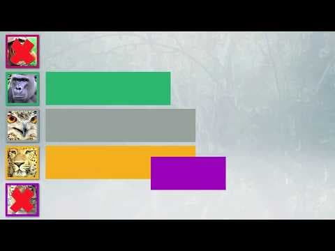 What Is the Alternative Vote and How Does It Work? thumbnail
