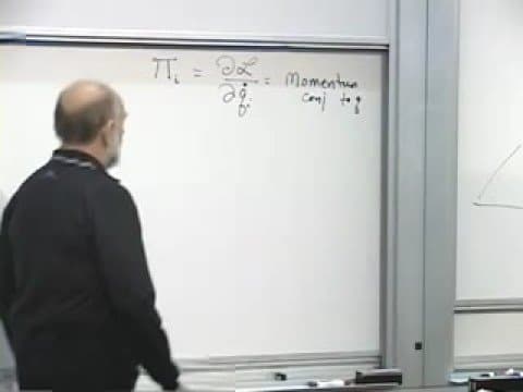 Lecture 3 | Modern Physics: Classical Mechanics (Stanford) thumbnail