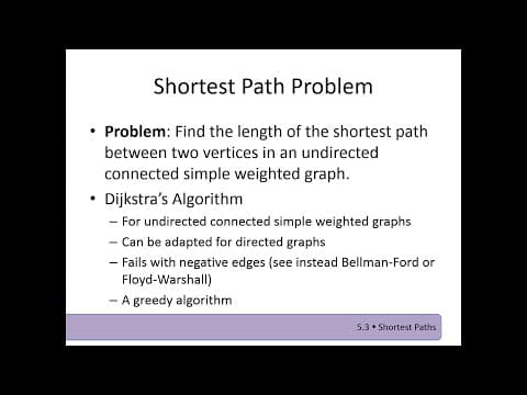 How to Find Shortest Path Using Dijkstra's Algorithm thumbnail
