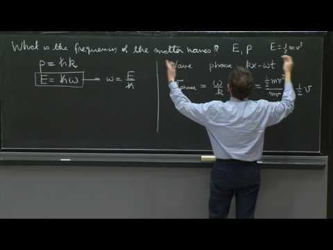 The frequency of a matter wave thumbnail