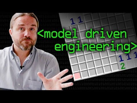 What Is Model Driven Software Engineering? thumbnail