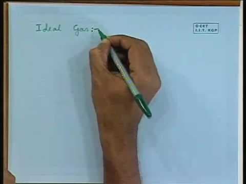 What Are Ideal Gas Laws and Their Processes? thumbnail