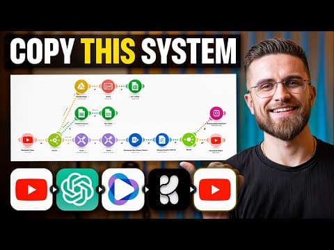 This AI System Creates Unique Content Daily! (Sora, YouTube, ChatGPT) thumbnail