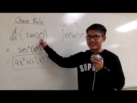 Understand u-substitution, the idea! thumbnail