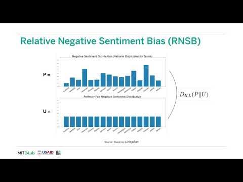 Case Study: Identifying and Mitigating Unintended Demographic Bias in Machine Learning for NLP thumbnail