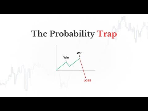 The Math Behind Successful Trading... thumbnail