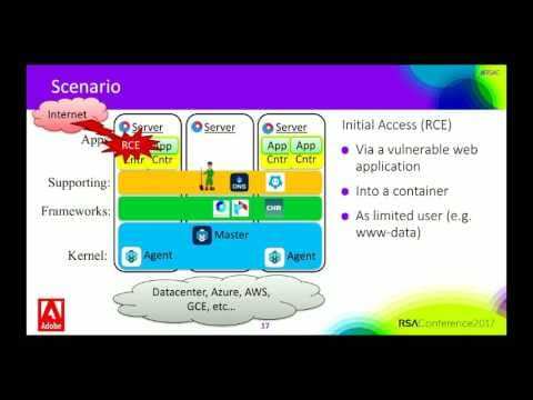 How Can Attackers Exploit DC/OS Orchestration? thumbnail