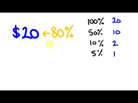 Work out  percentage discounts instantly! thumbnail