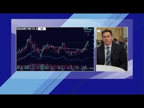Coronavirus Numbers Slow, The Stock Market Responds And Breakouts Continue thumbnail