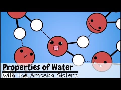 Properties of Water thumbnail