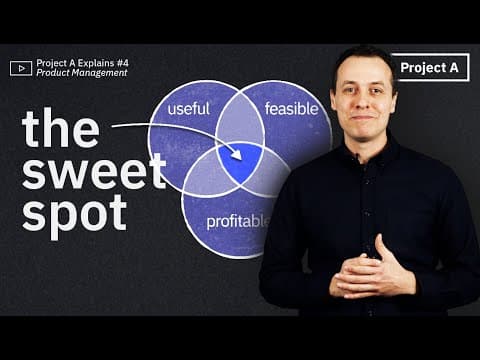 Digital Product Management explained in 6 minutes thumbnail
