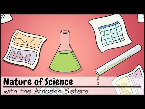 What Is the Nature of Science and the Scientific Method? thumbnail