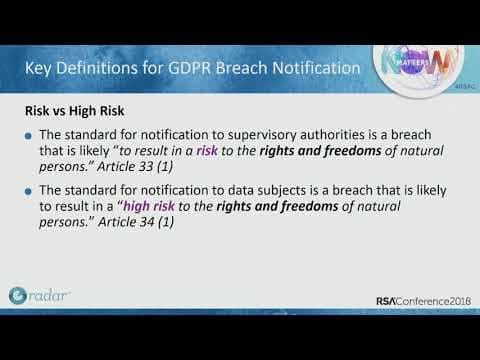 How to Handle GDPR Breaches Within 72 Hours thumbnail