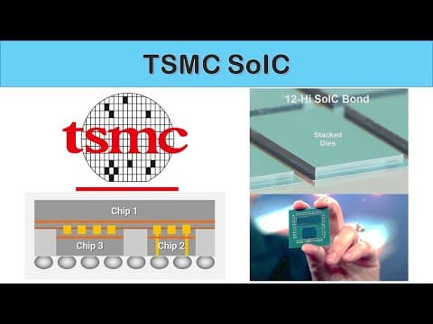 [Eng Sub] TSMC SOIC thumbnail
