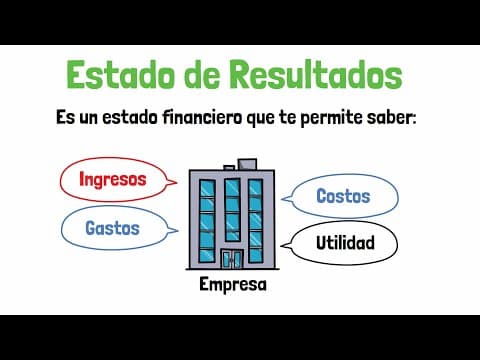 ESTADO DE RESULTADOS - Explicado para NO CONTADORES! thumbnail