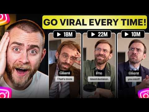 How to Go Viral With Just 3 Posts Per Week thumbnail