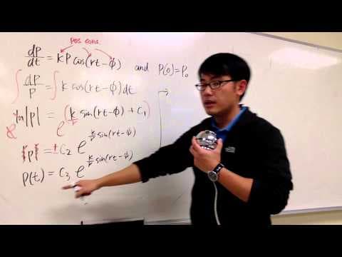 Stewart Calculus, Sect 9 4 #21 thumbnail