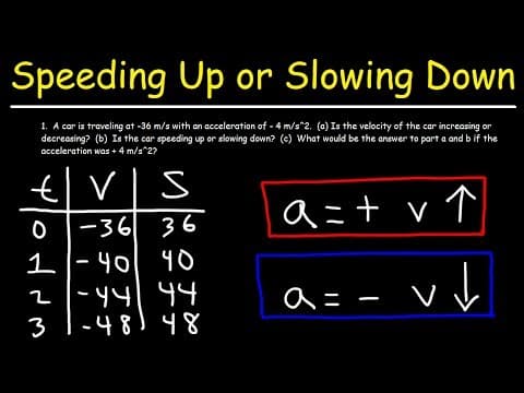 How to Tell if a Car Is Speeding Up or Slowing Down thumbnail