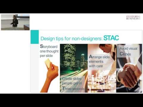 How Do Visuals Improve Presentation Effectiveness? thumbnail