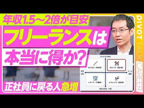 フリーランスと正社員はどちらを選ぶべきか thumbnail
