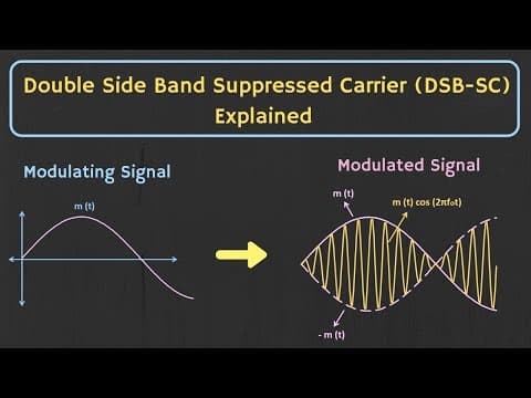 What Is Double Sideband Suppressed Carrier Modulation? thumbnail