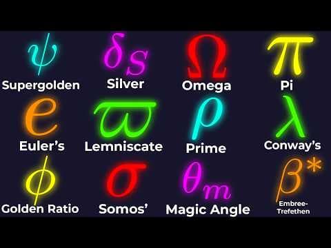 What Are the Key Mathematical Constants? thumbnail