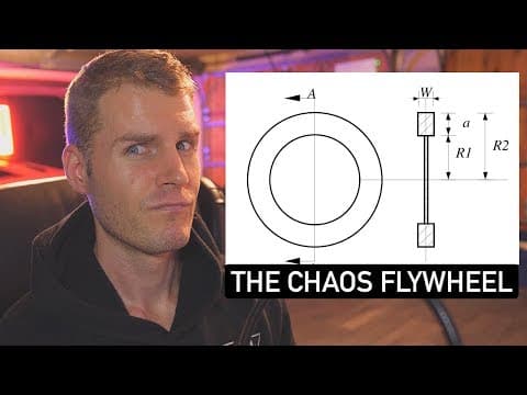 Proof The Wealthy Are Just Lucky thumbnail